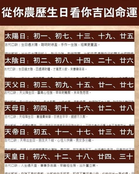 農曆七月 出生|從你的「農曆生日」看你的吉凶命運！完整解析你的個。